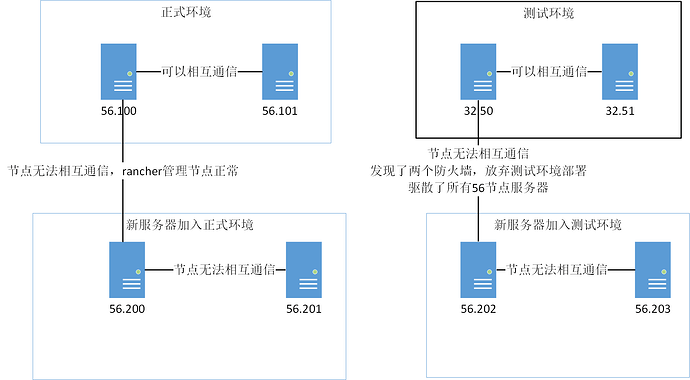 bbf73603-2ec7-4cd6-90d5-731963e1b9d3